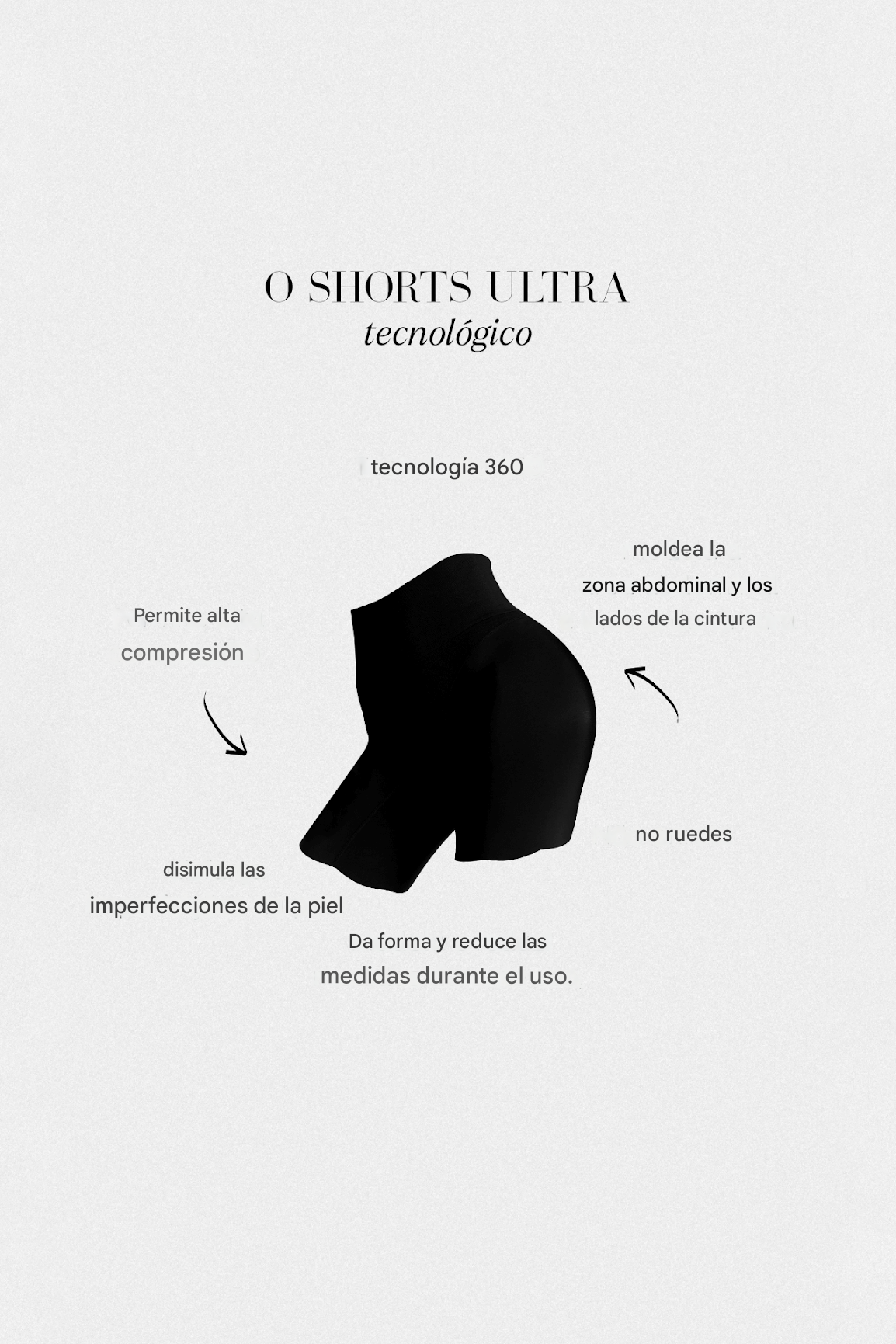 Shaping shorts that slim Zaprada's waist.