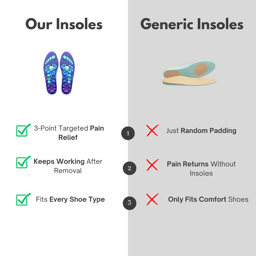 Zaprada™ Pro Max: Instant Neuropathy Relief - Walk Without Burning, Tingling or Numbness