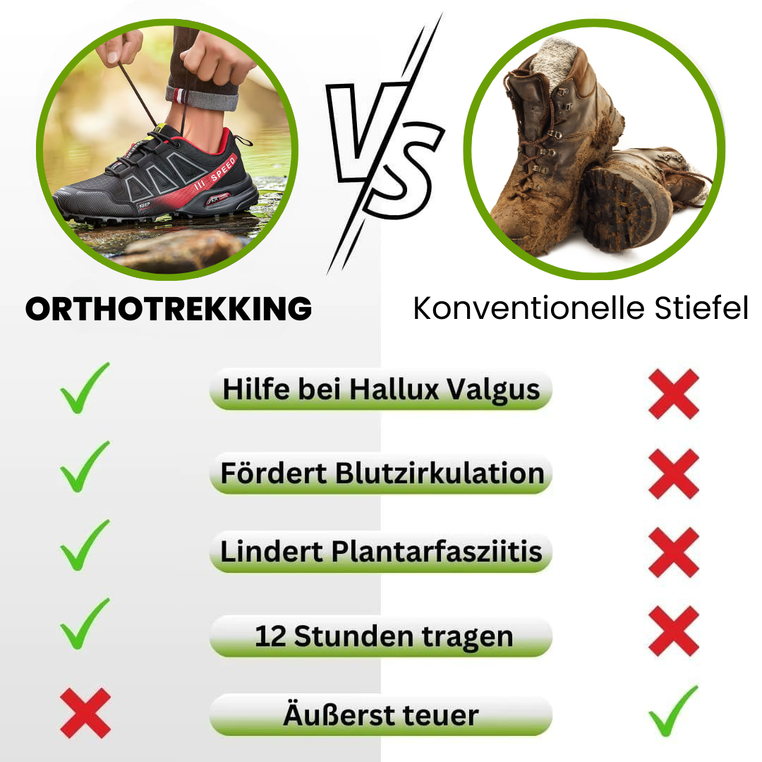 OrthoTrekking - calzado ergonómico para trekking y senderismo que alivia el dolor