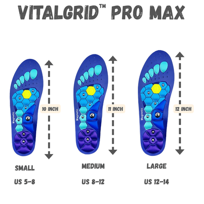 Zaprada™ Pro Max: Instant Neuropathy Relief - Walk Without Burning, Tingling or Numbness